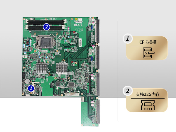 東田2U多網口工控主機