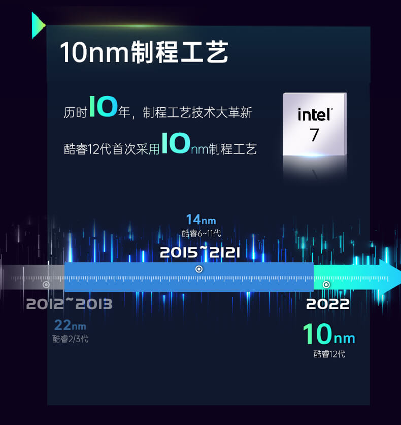 嵌入式工控機,無風扇工業電腦