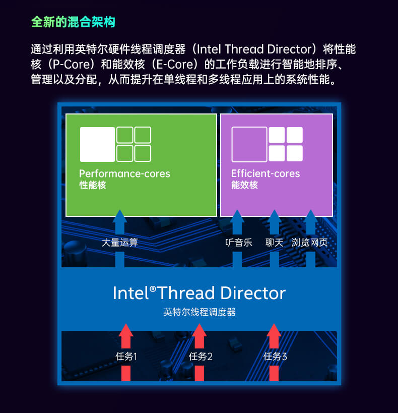 嵌入式工控機,無風扇工業電腦