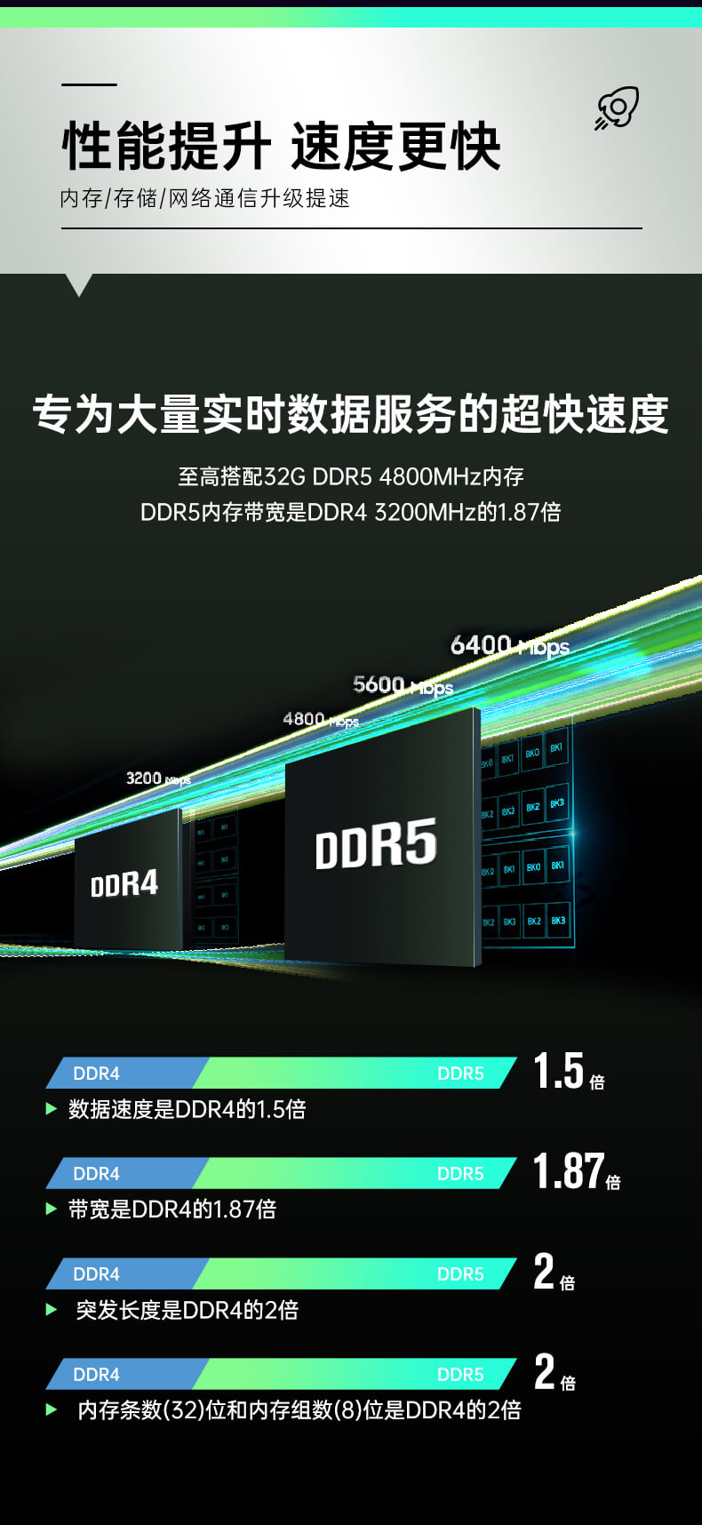 嵌入式工控機,無風扇工業電腦