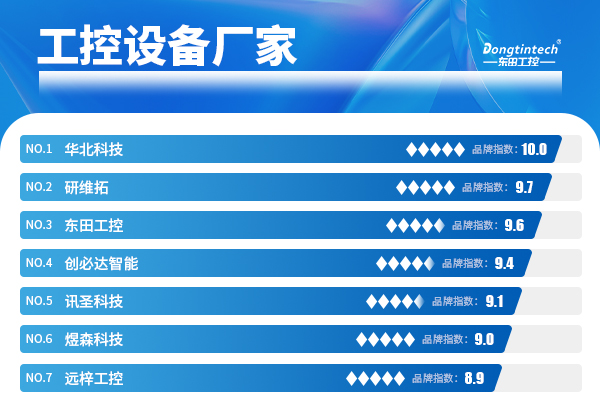 工控設備廠家