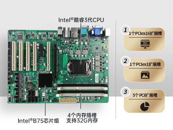東田4U上架式工控機,工業自動化電腦