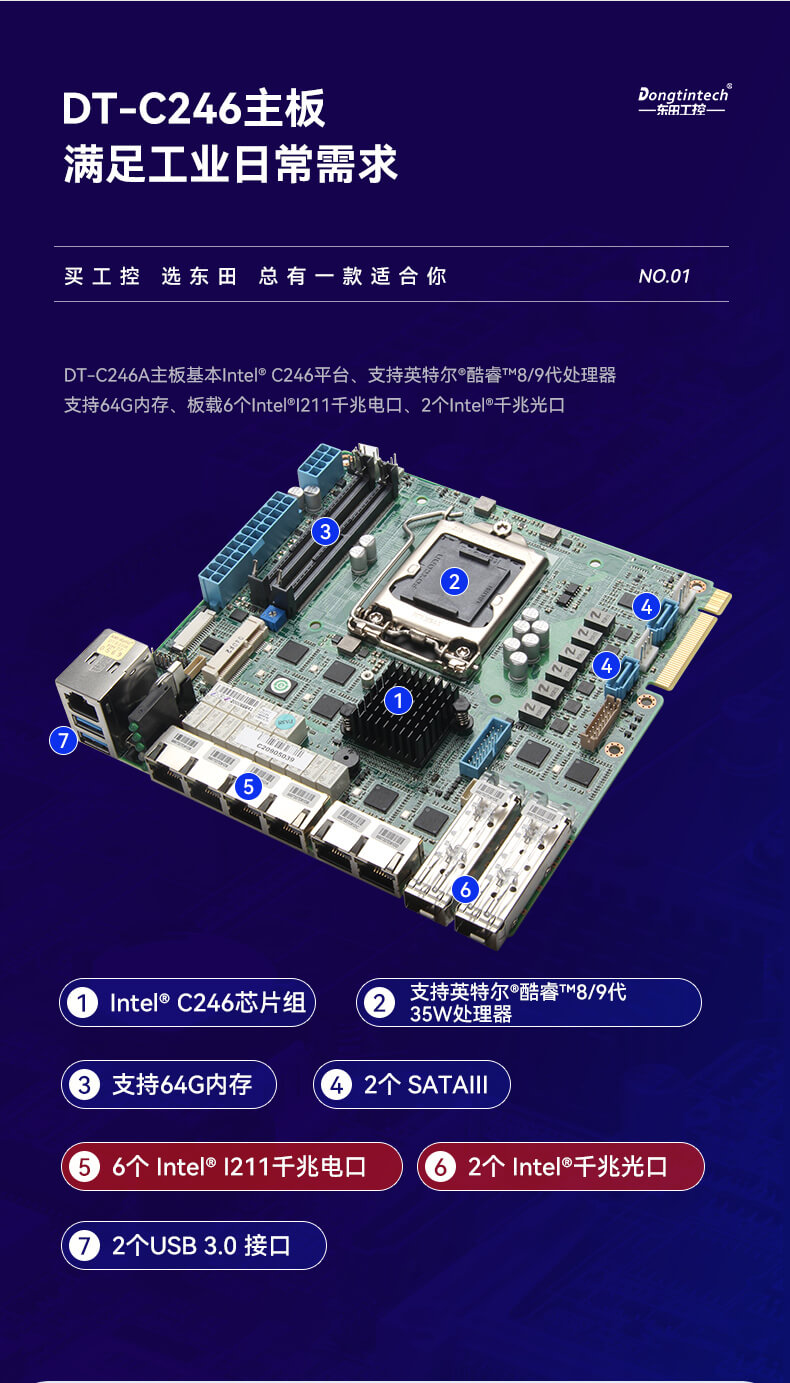 網絡安全工控機，多網口工業電腦