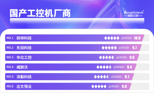 國產工控機廠商.png