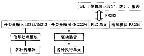 工控機在小火電機行業上的應用.png