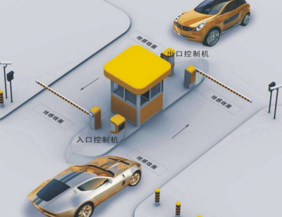工控機在智能停車系統中的應用