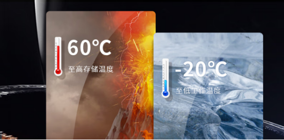 主動式風扇散熱系統