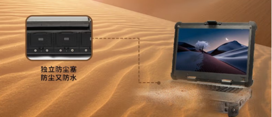 在環境試驗規格優勢