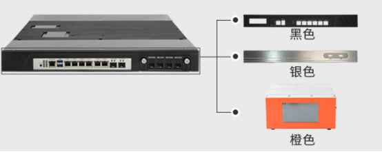 顏色:根據客戶需求定制，黑色、銀色、橙色等多種顏色可選。