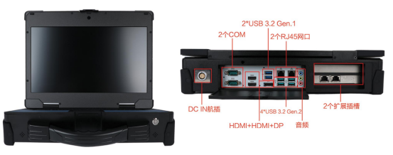 包括USB、HDMI、DP、COM等，可以方便地與各種設備進行連接。