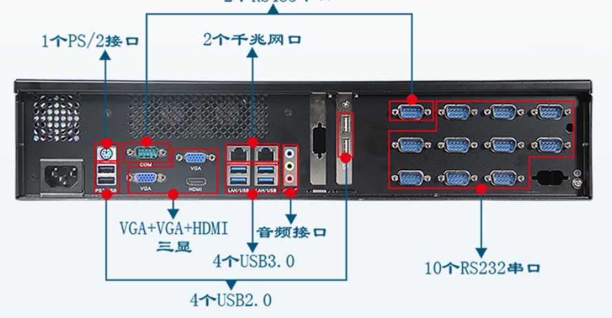 專班標(biāo)配12個(gè)串口，非擴(kuò)展。這款工控機(jī)采用一體式后窗設(shè)計(jì)，外觀協(xié)調(diào)的同時(shí)，其中主板板載12個(gè)串口，其中10個(gè)RS232串口，2個(gè)RS485串口。端口數(shù)量多，擴(kuò)展性強(qiáng)，可以增加更多外接設(shè)備，從而做到滿足客戶需求。其他配置了10個(gè)USB接口，2個(gè)千兆網(wǎng)口，數(shù)據(jù)傳輸穩(wěn)定迅速，給予客戶全新的體驗(yàn)。