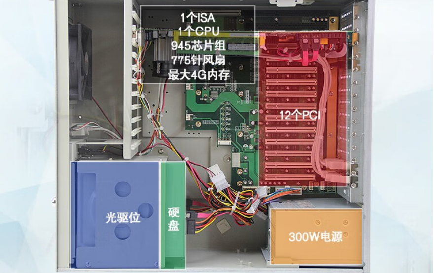 DT-610L-A6012P支持多種操作系統(tǒng)Windows7/8/10/2003/1008。足以體現(xiàn)了這款設(shè)備的優(yōu)越的兼容性。