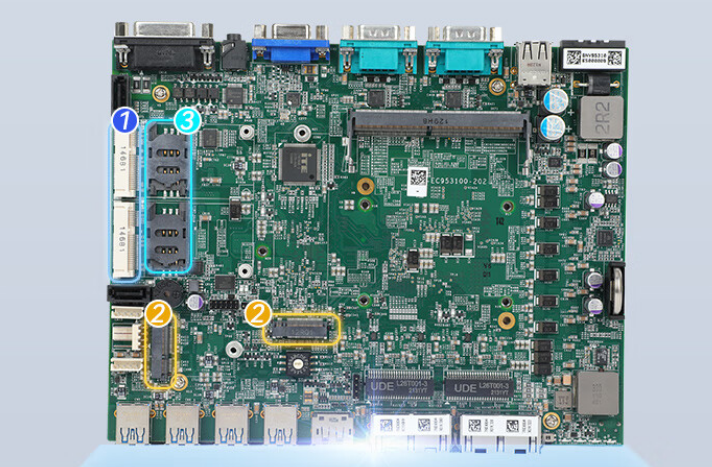 本機配置了2個全長的miniPCIe槽，內置SIM卡。可以同時支持WiFi模塊，4G模塊，mSATA硬盤。