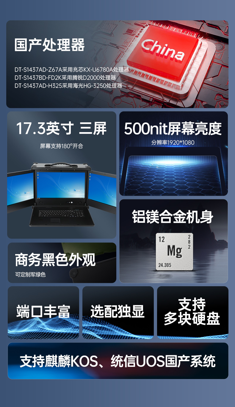三屏加固便攜機,17.3英寸工業計算機,DT-S1437AD-Z67A.jpg