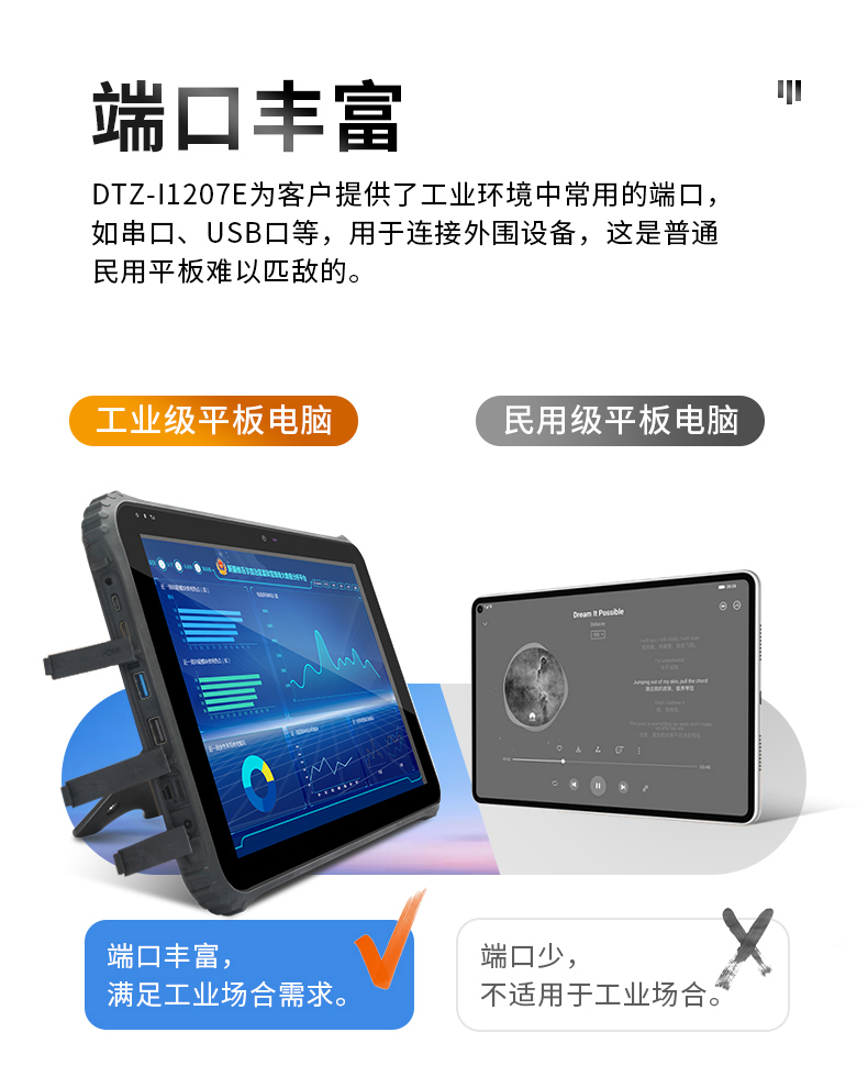 12英寸加固三防平板電腦,加固平板設備,DTZ-I1207E.jpg