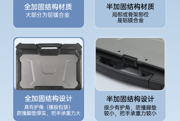 全加固與半加固筆記本的區別.png