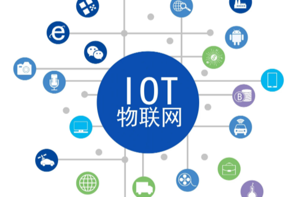 物聯網.png