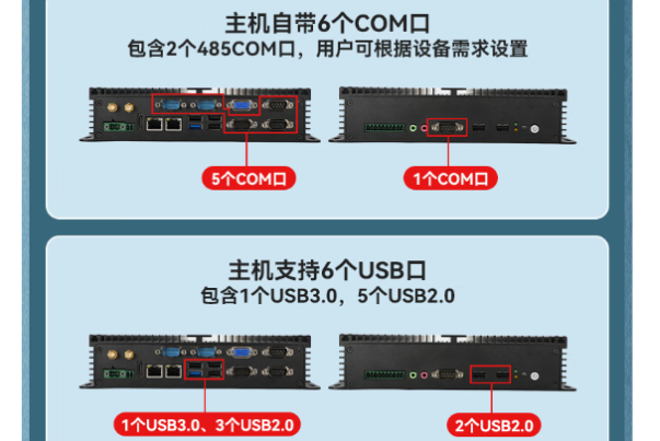 東田門禁系統工控機端口.png