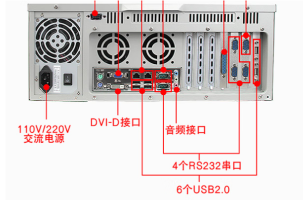 東田4U工業計算機端口.png