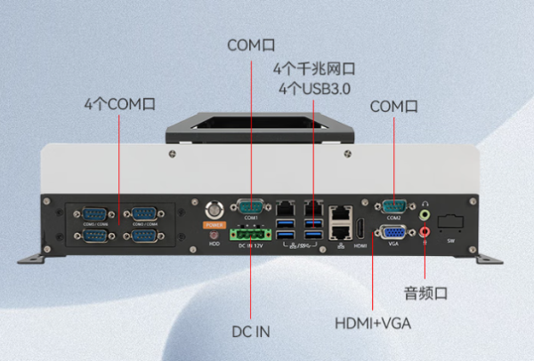 東田嵌入式工控機端口.png