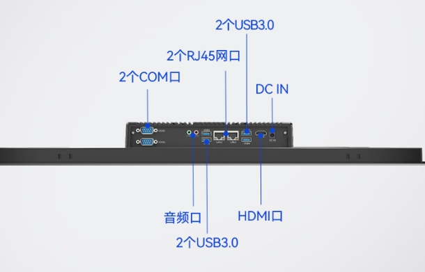 東田觸摸屏工業一體機端口.png