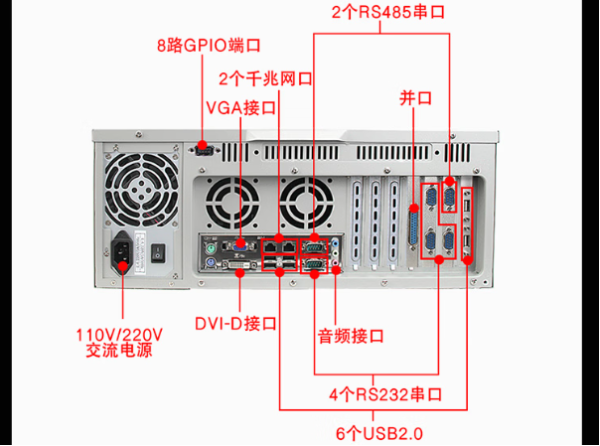 東田工業用電腦端口.png
