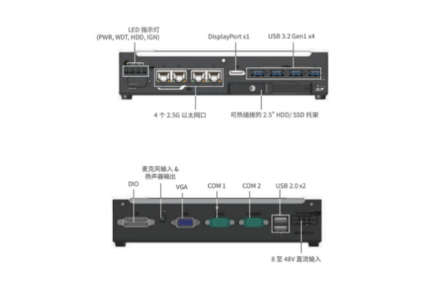 東田嵌入式無風扇工控機端口.png