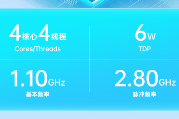 東田工業三防平板電腦性能.png