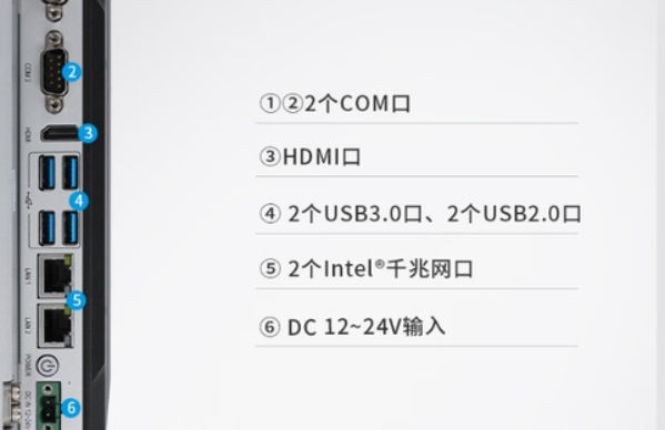 東田觸摸工控一體機(jī)端口.png
